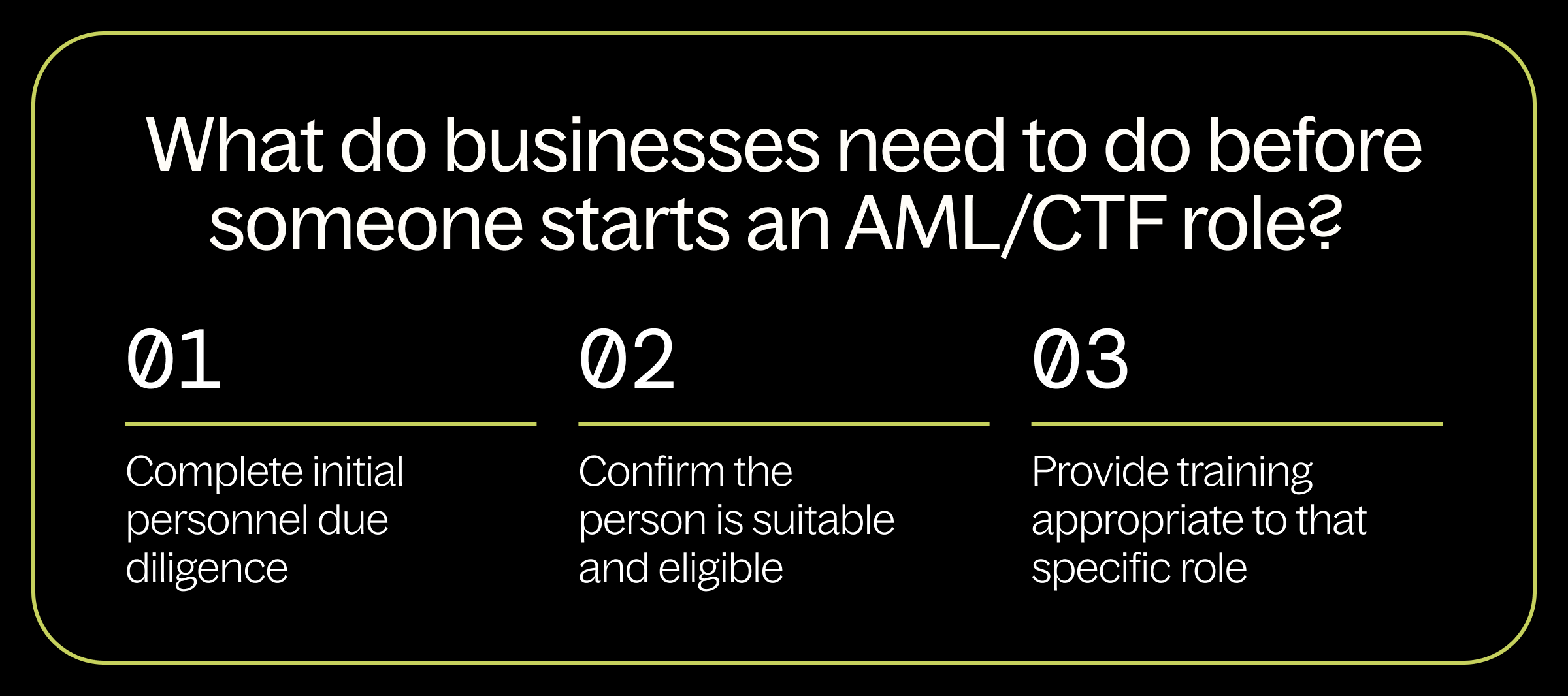 What do businesses need to do before someone starts an AML/CTF role?