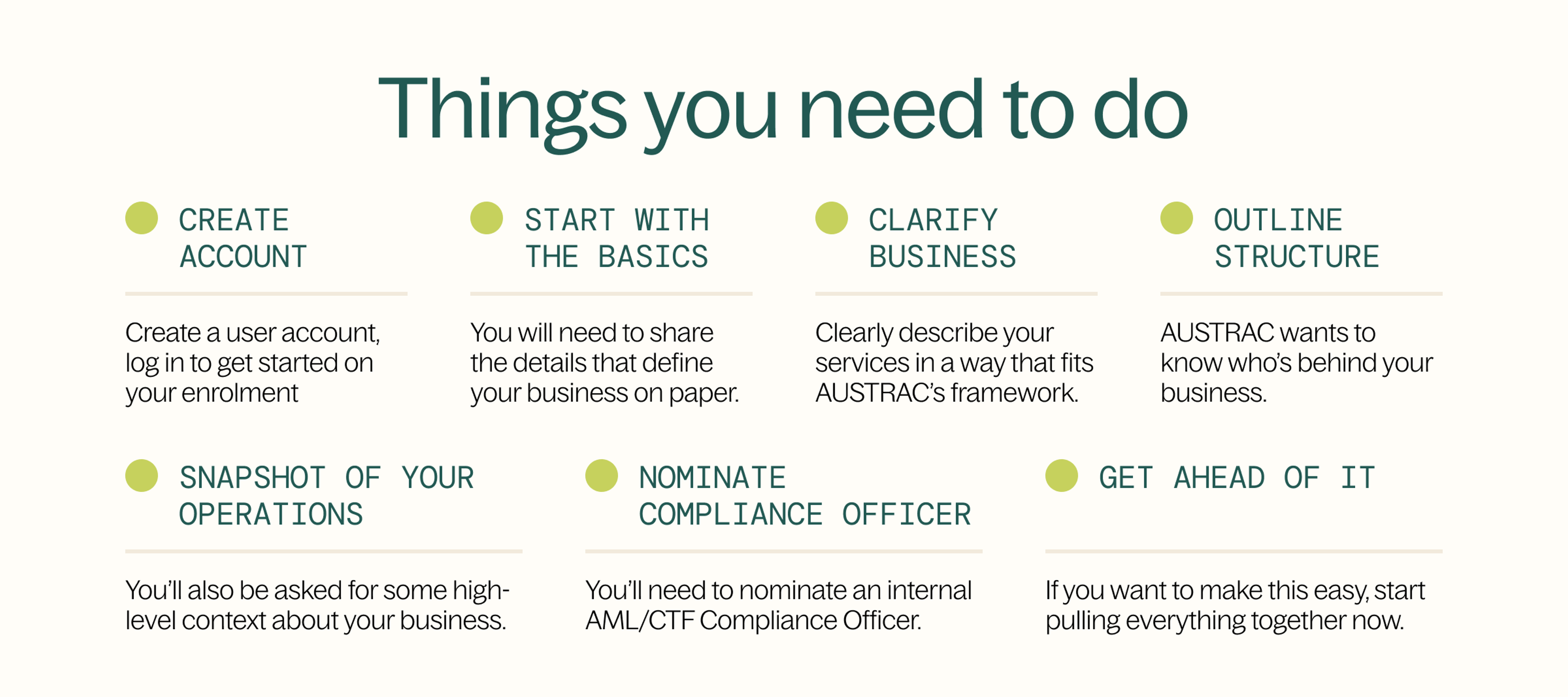 AUSTRAC enrolment - things you need to do