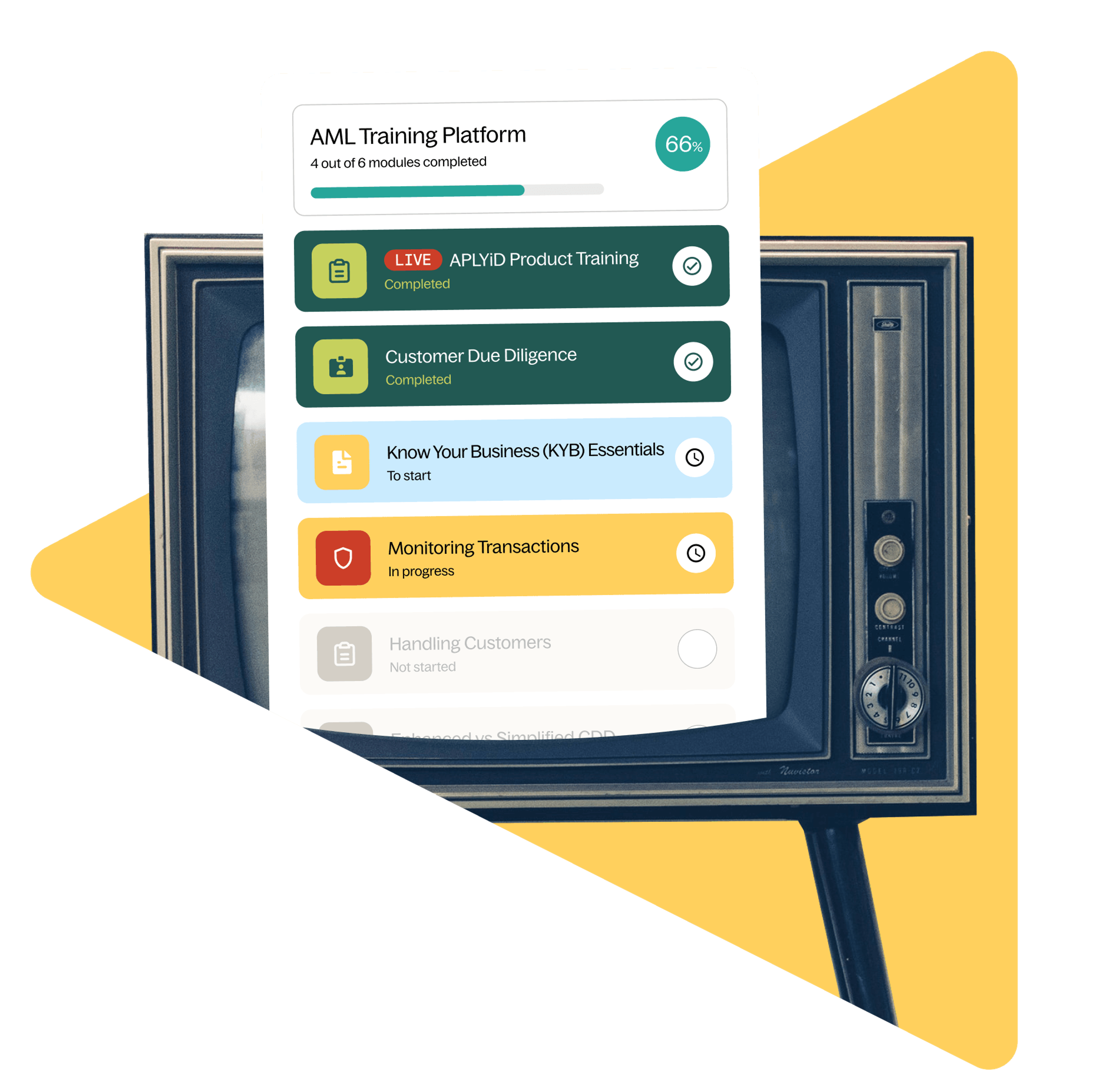 aml training platform