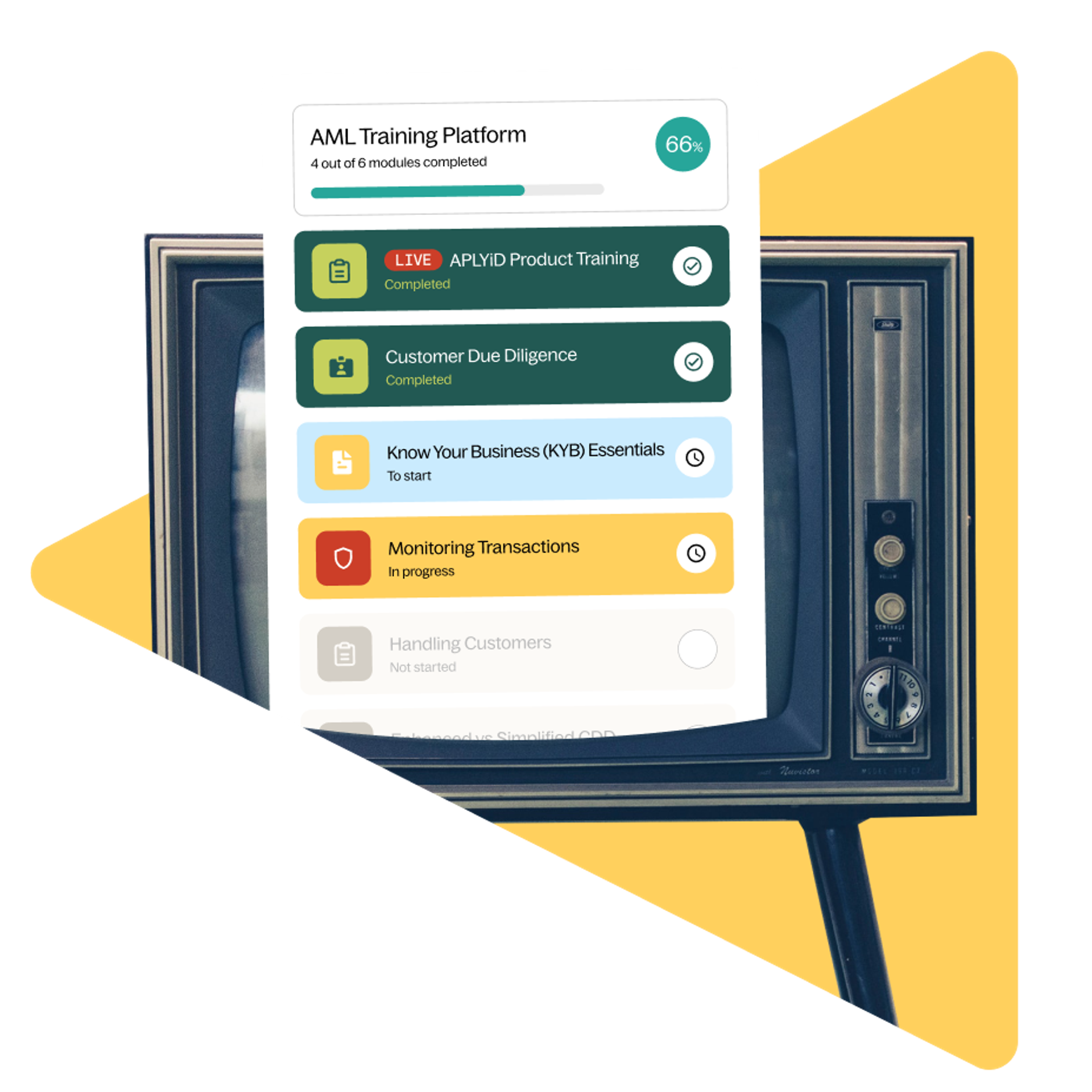 aml training platform