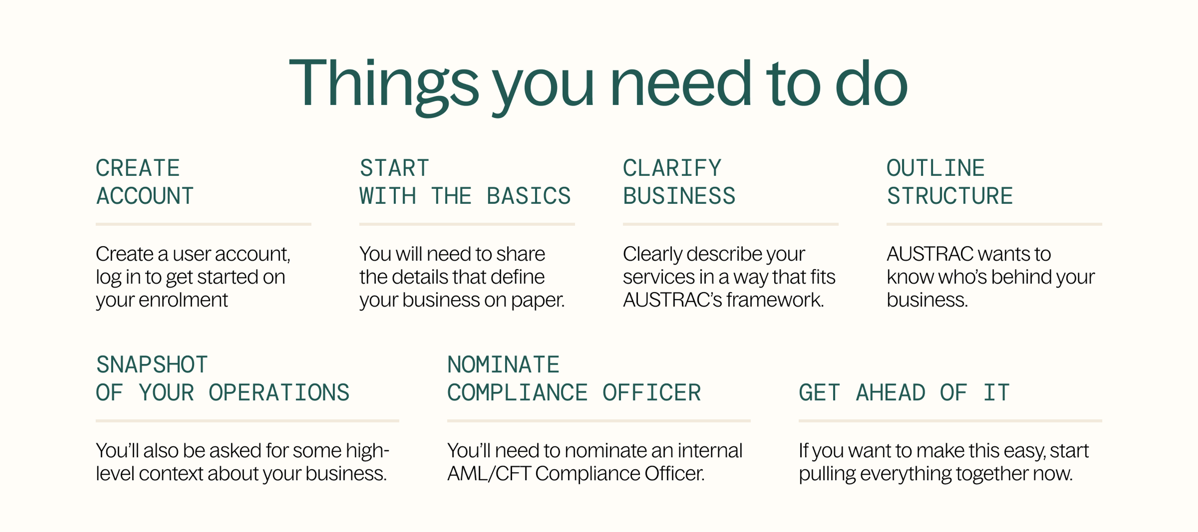 AUSTRAC enrolment - things you need to do 