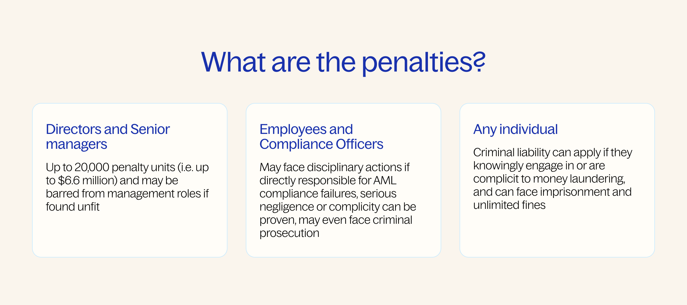what are the penalties?