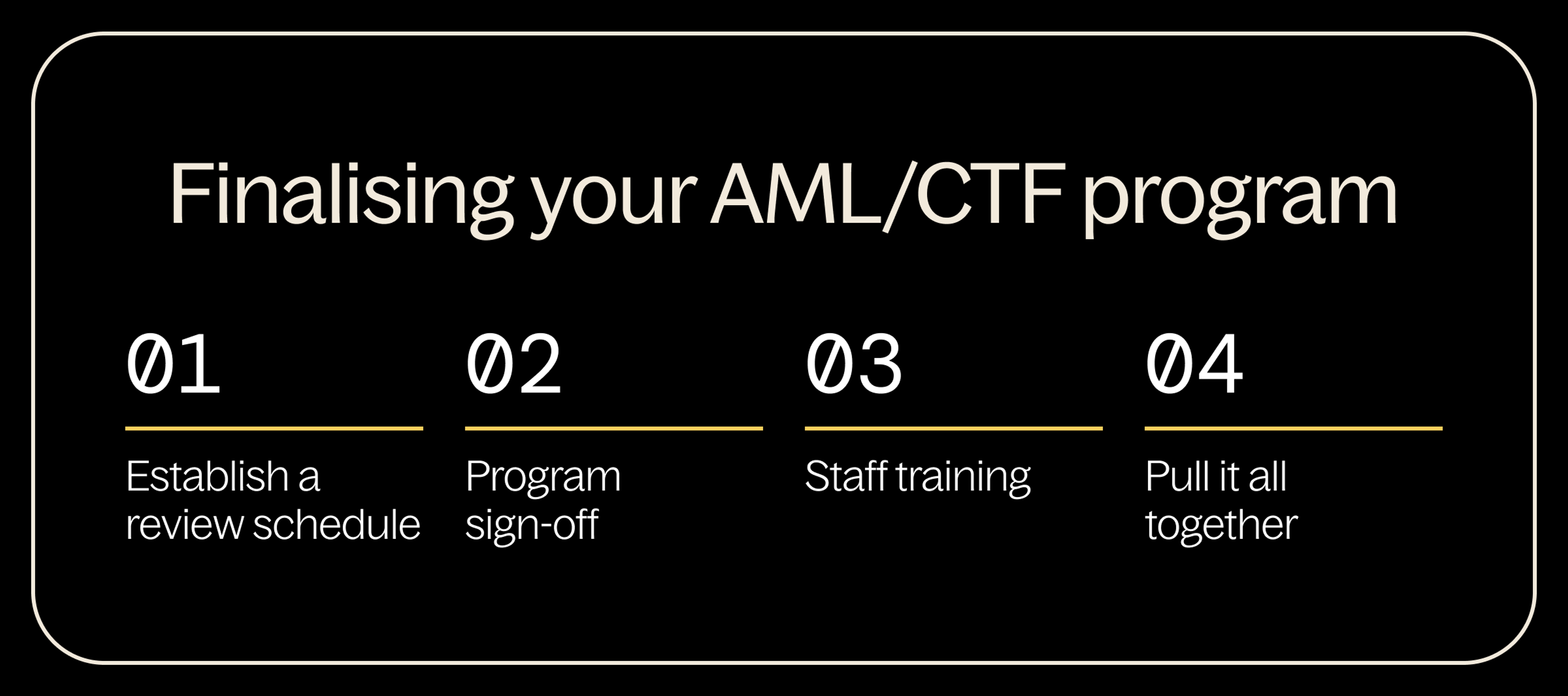 AUSTRAC’s step 1.4: Finalising your AML/CTF program