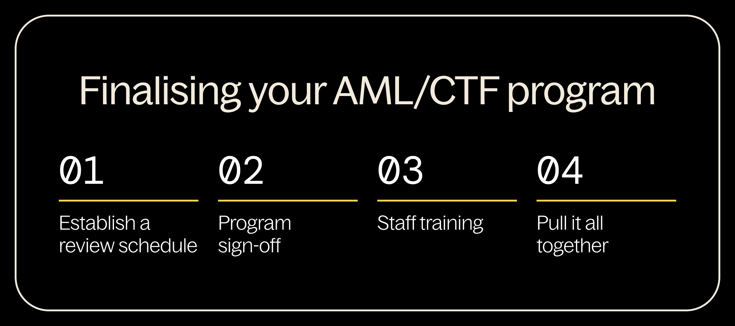 AUSTRAC’s step 1.4: Finalising your AML/CTF program