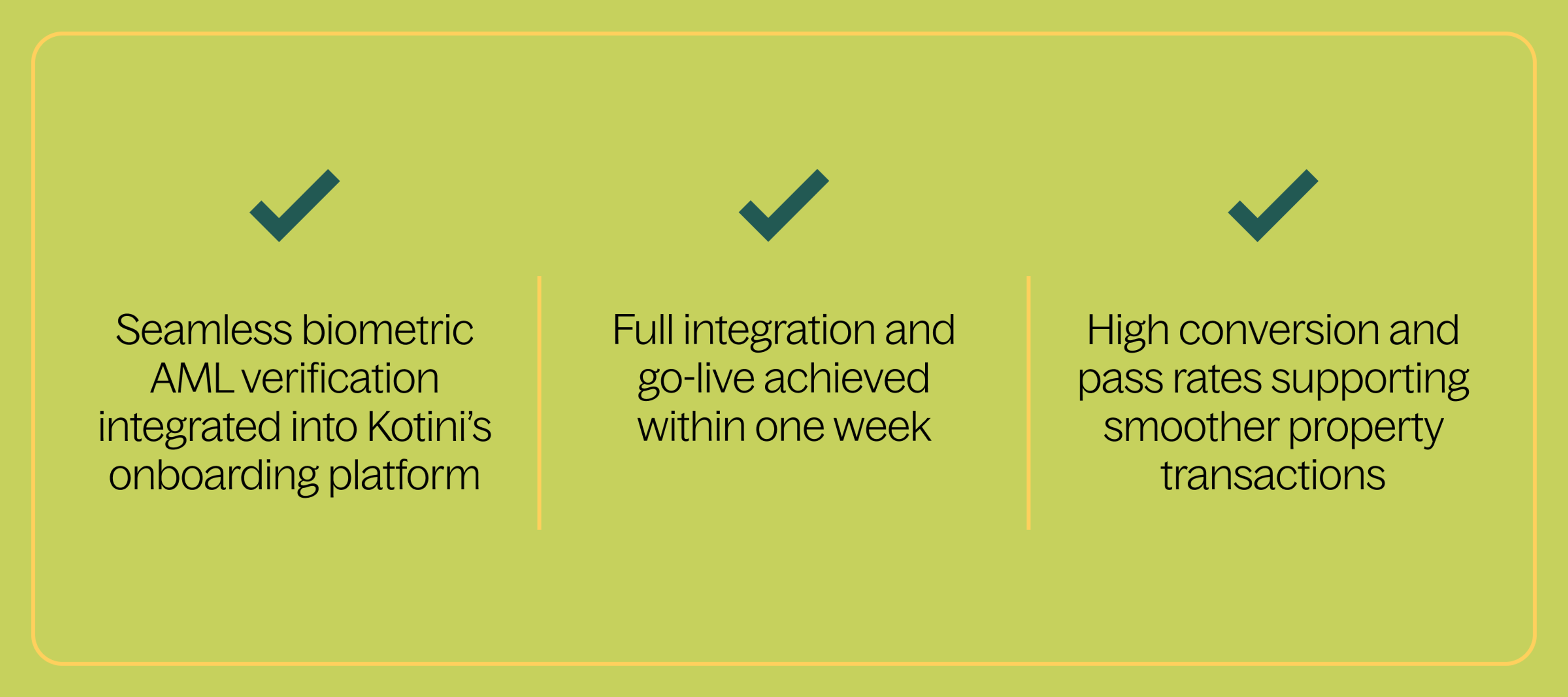 How APLYiD improves Kotinis AML compliance