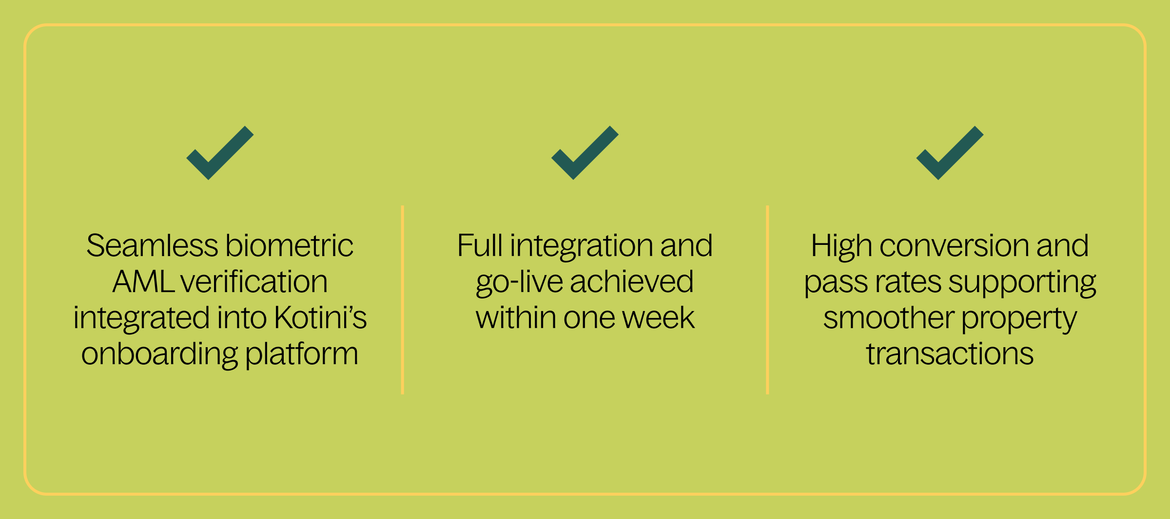 How APLYiD improves Kotinis AML compliance