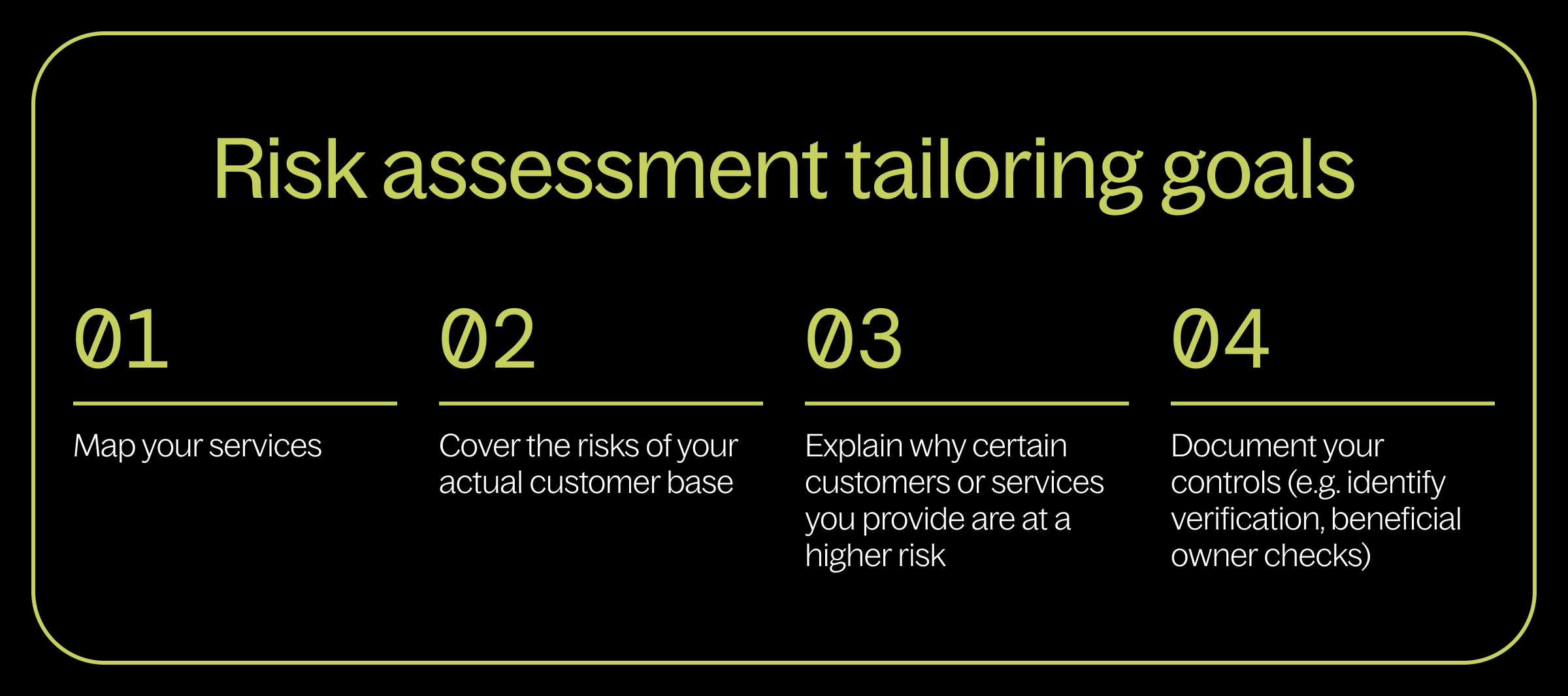 austrac risk assessment tailoring goals