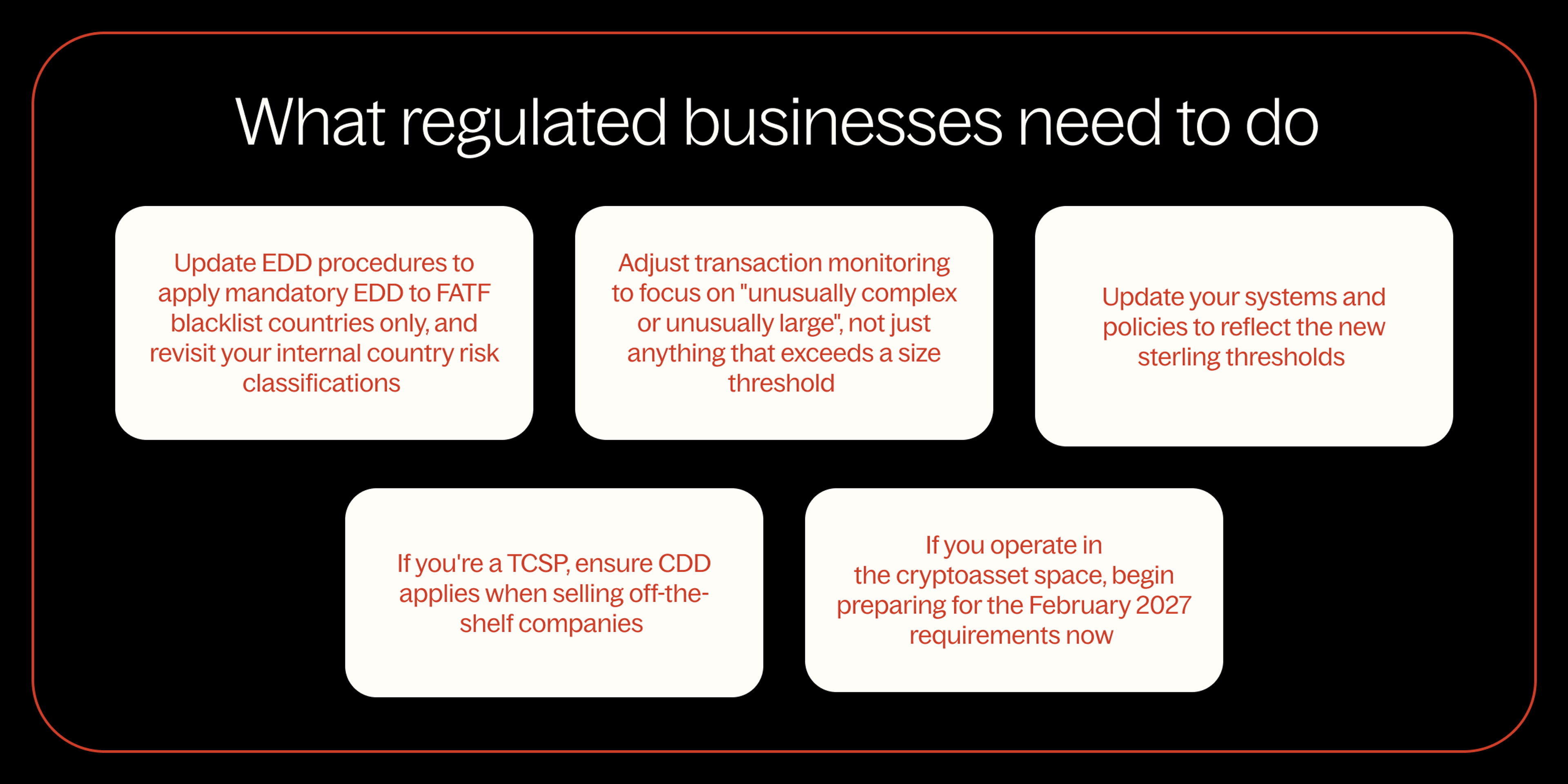 What UK AML regulated businesses need to do