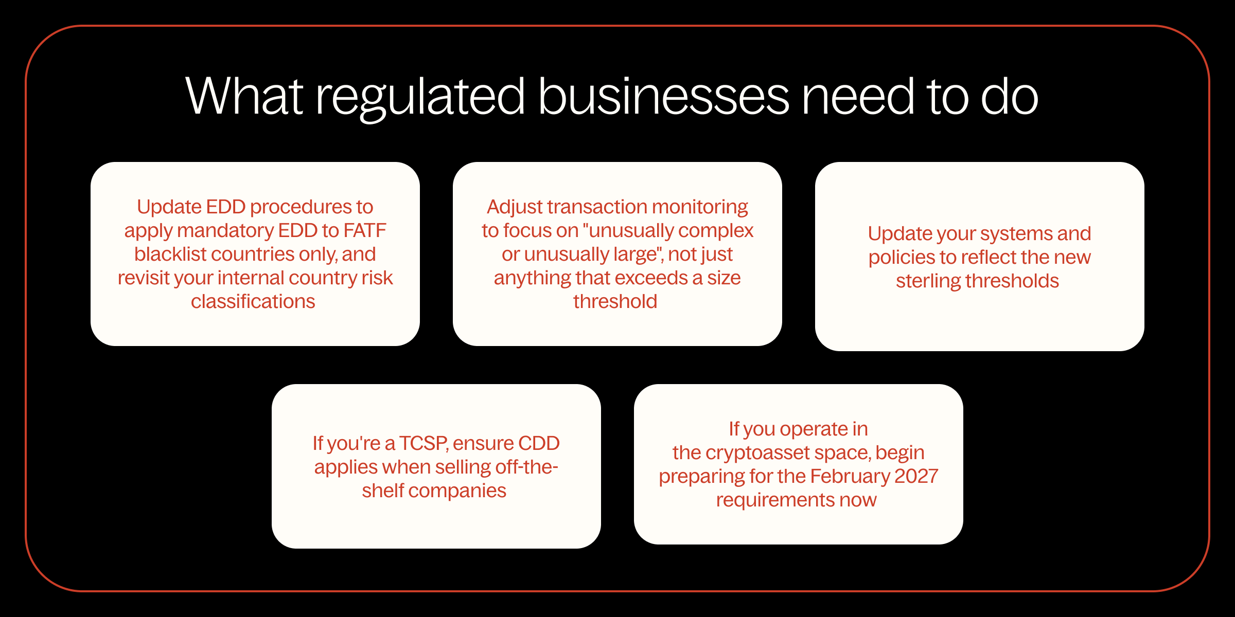 What UK AML regulated businesses need to do
