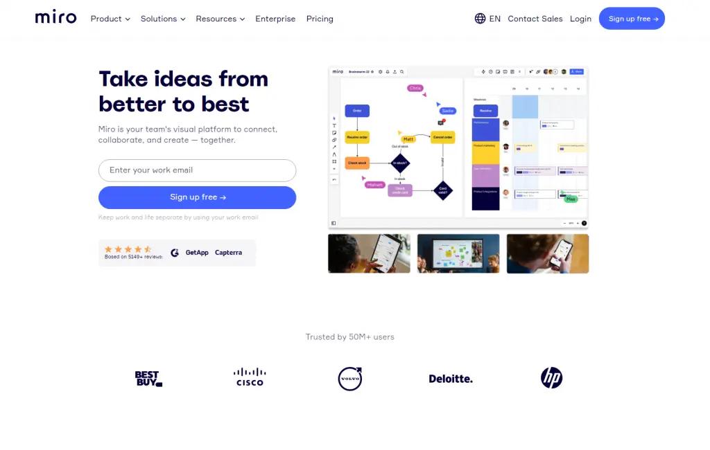 Collaboration Tools for Online Bootcamp