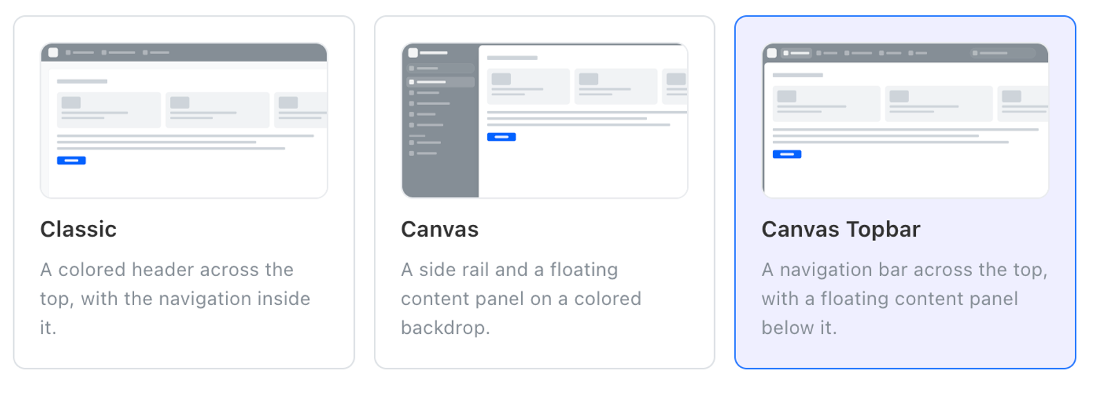 layouts