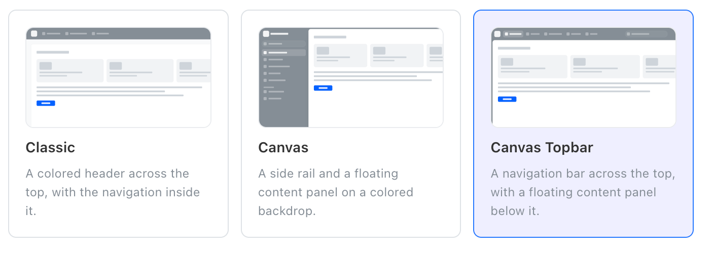 layouts