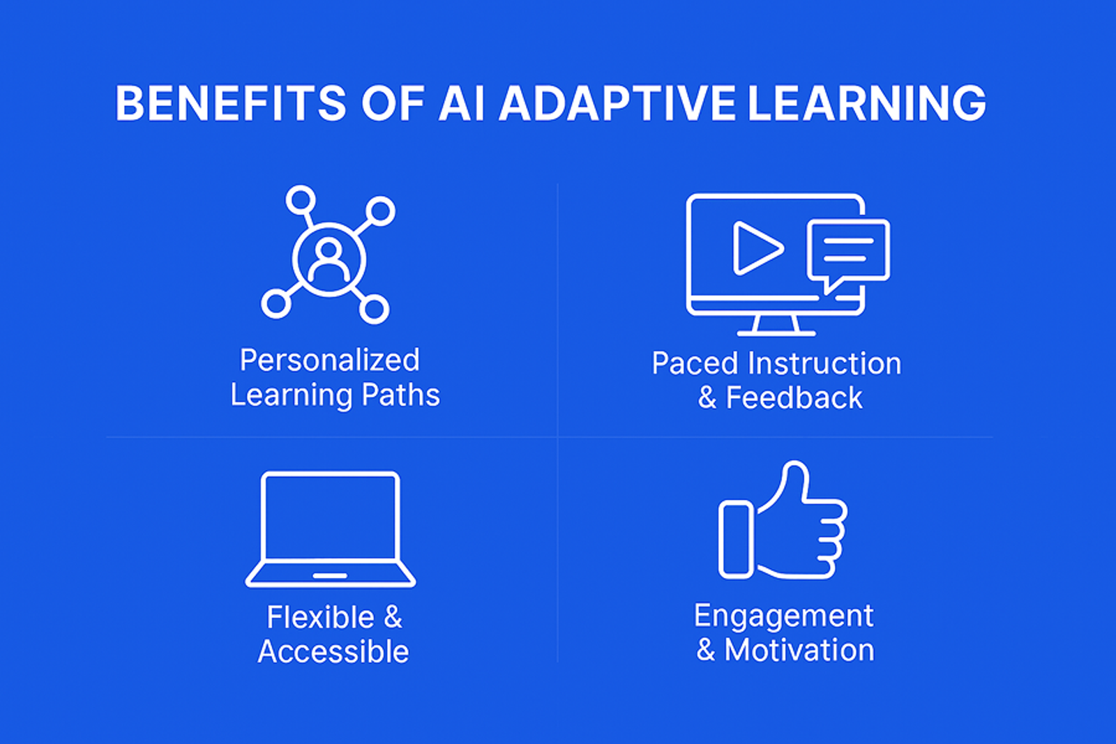 Benefits of AI Adaptive Learning