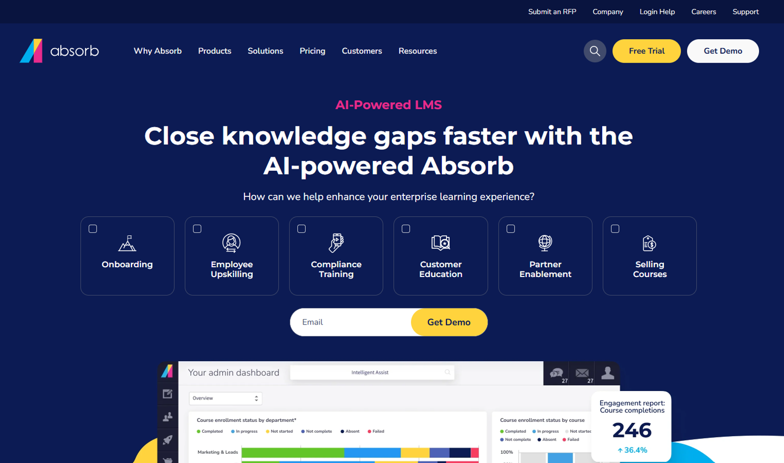best Partner Training Platform