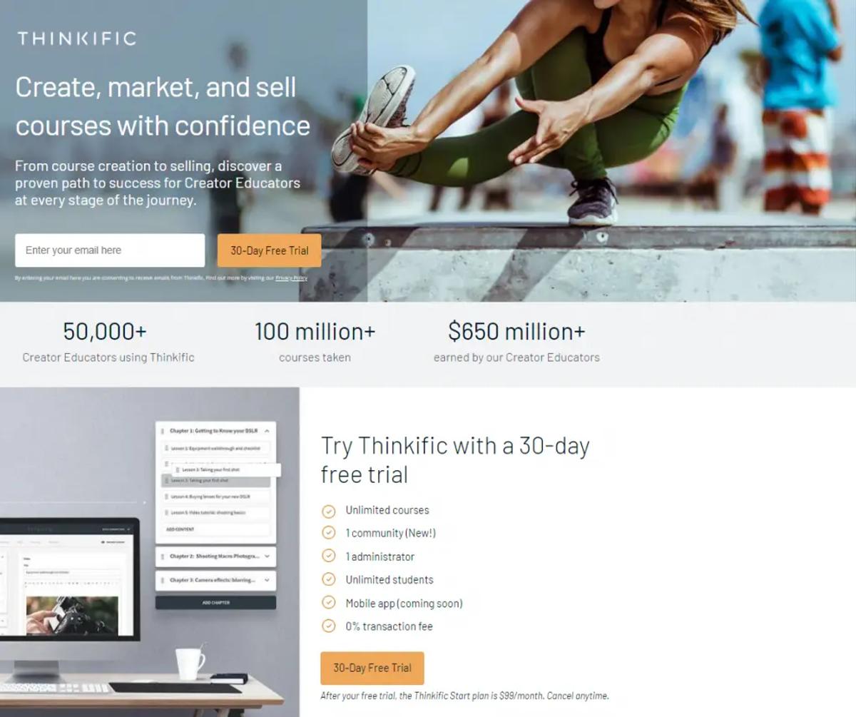 Talent LMS alternatives