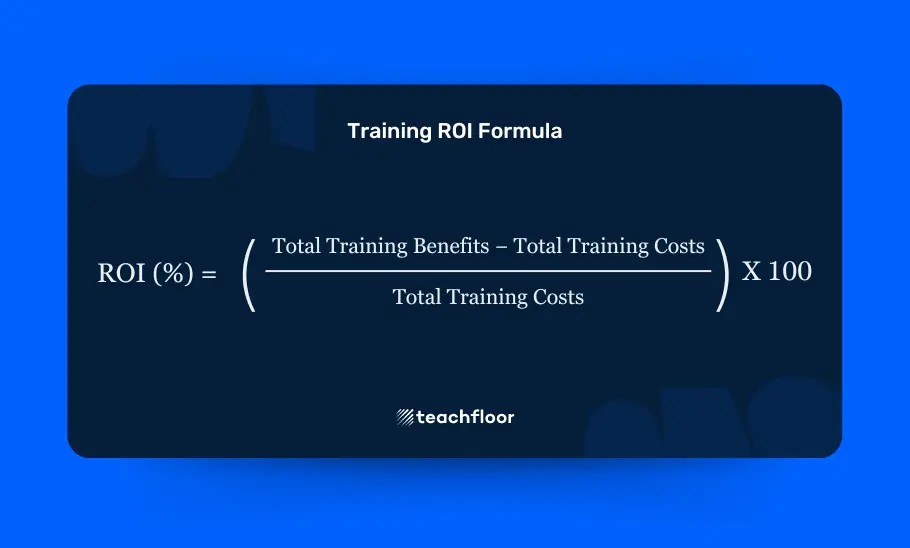 Training ROI formula