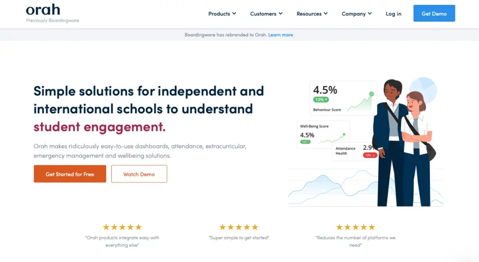 Orah, a simple solution for student engagement