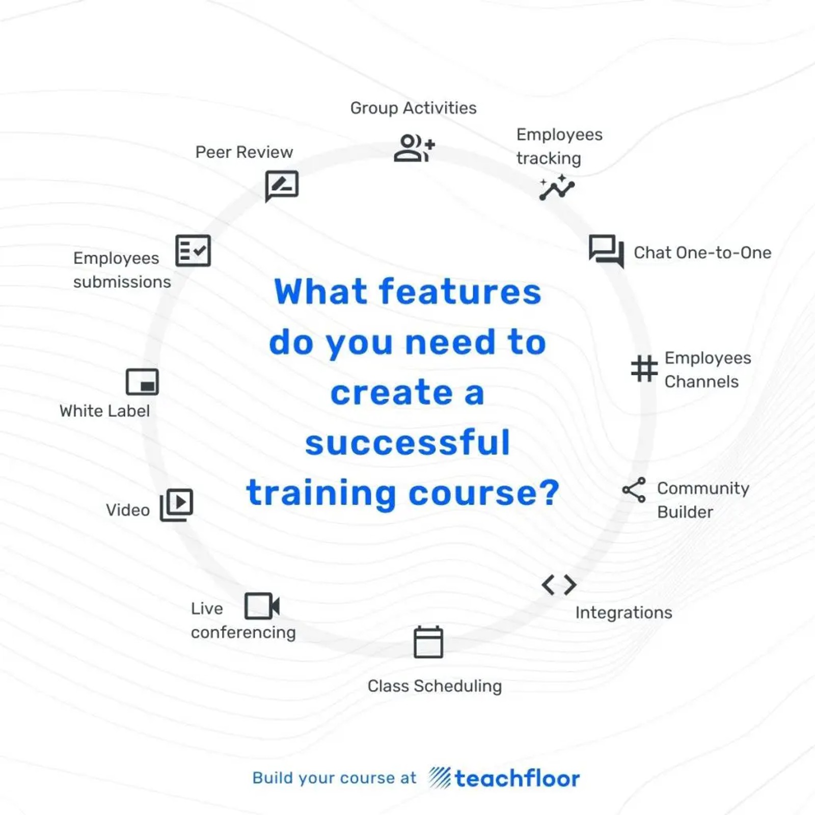 features for virtual classroom platform
