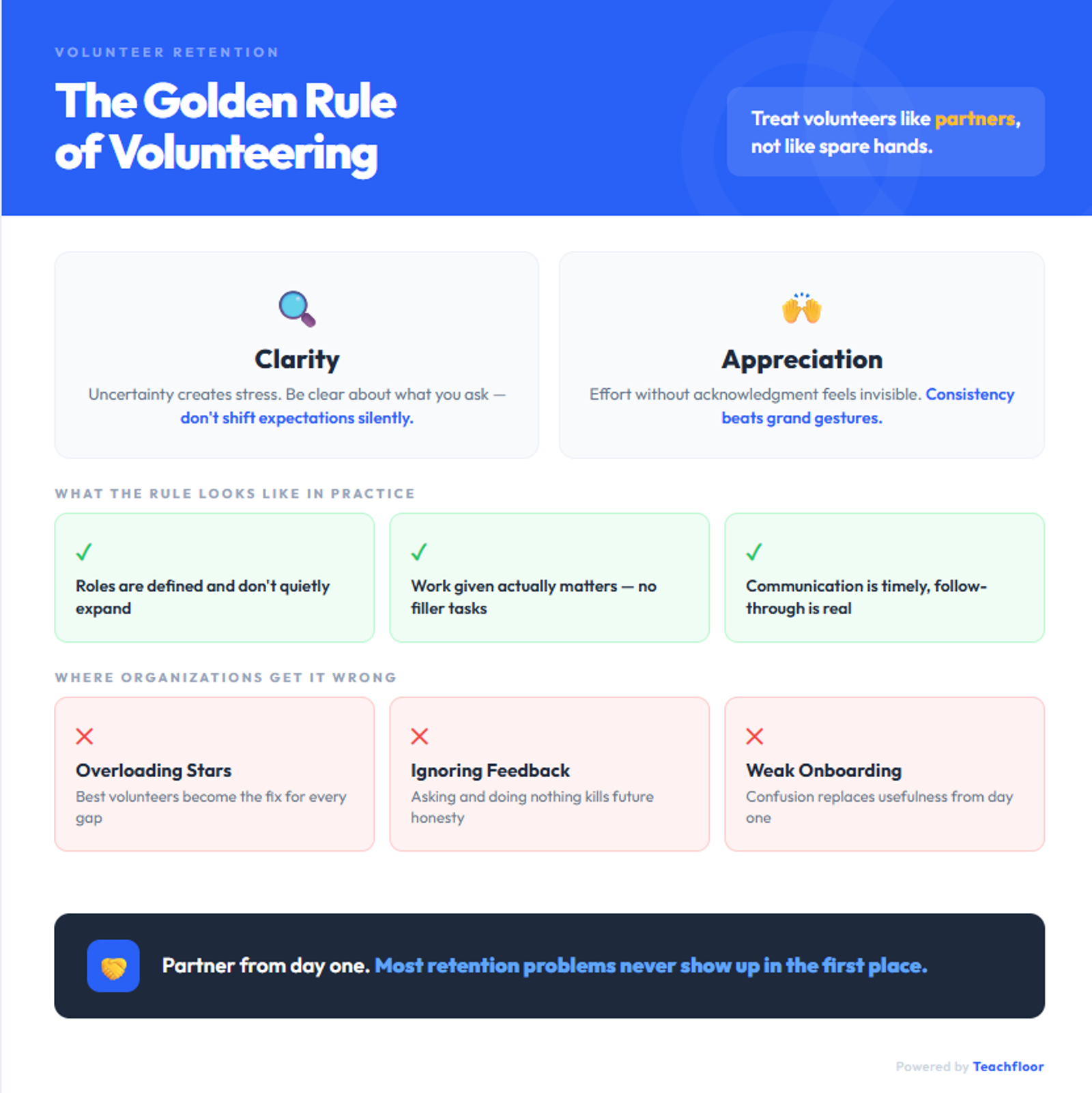 Retain Volunteers