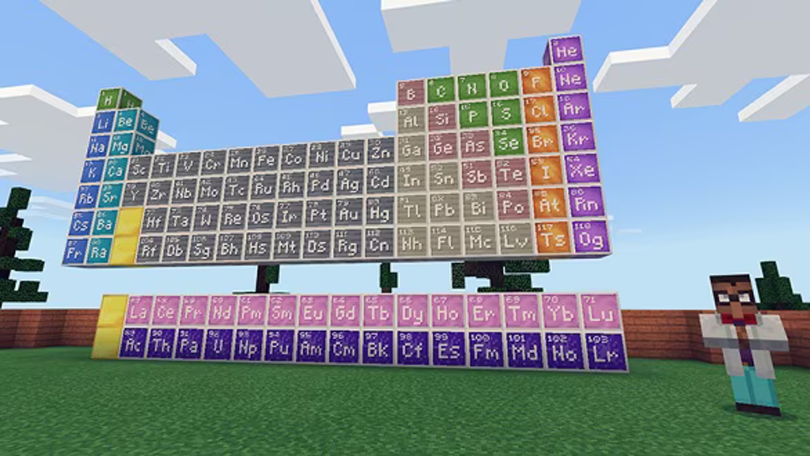 Game Based Learning Platforms