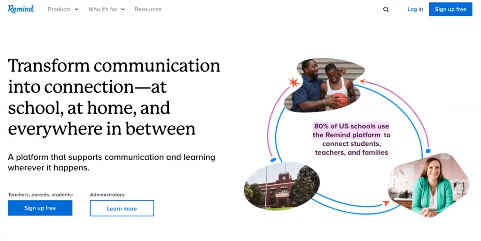Remind as the leading student engagement platform for two-way messaging
