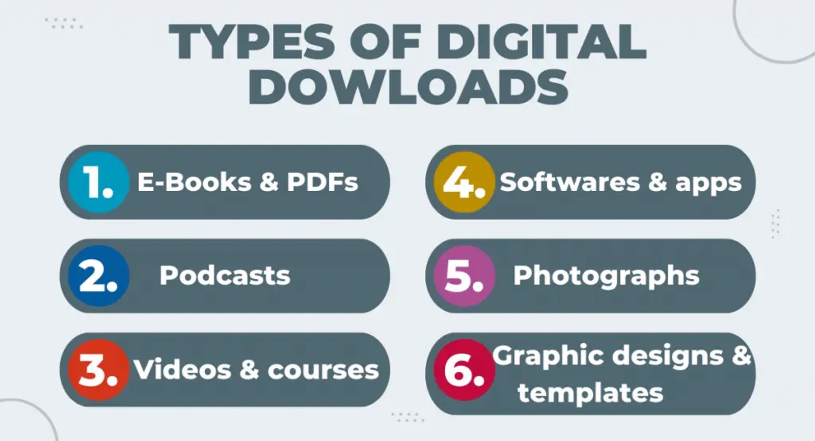 types of digital downloads