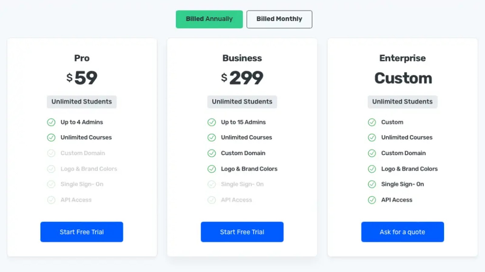 Teachfloor pricing plans for hosting a learning community