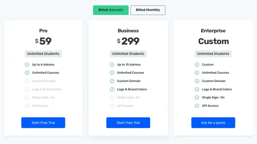 Teachfloor pricing plans for hosting a learning community