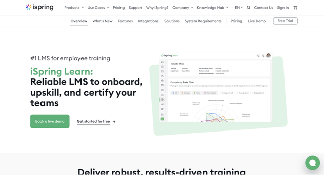 12 Best Authoring Tools for eLearning in 2026 (Features, Pricing ...