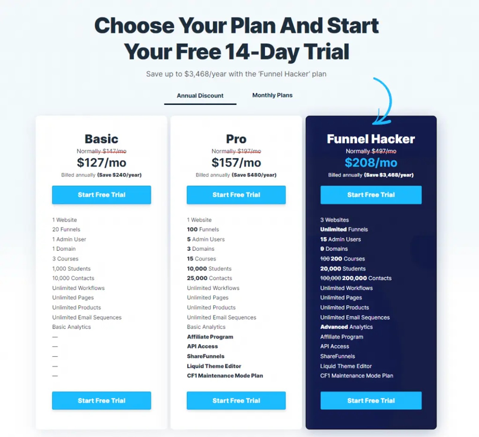 kajabi vs clickfunnels 