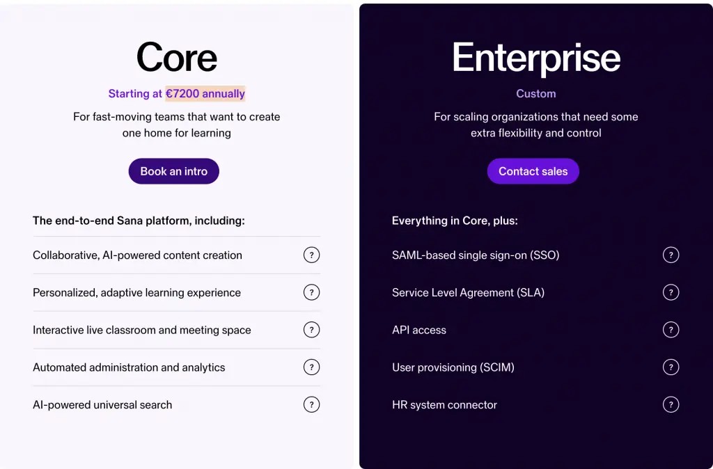 Sana labs review: pricing