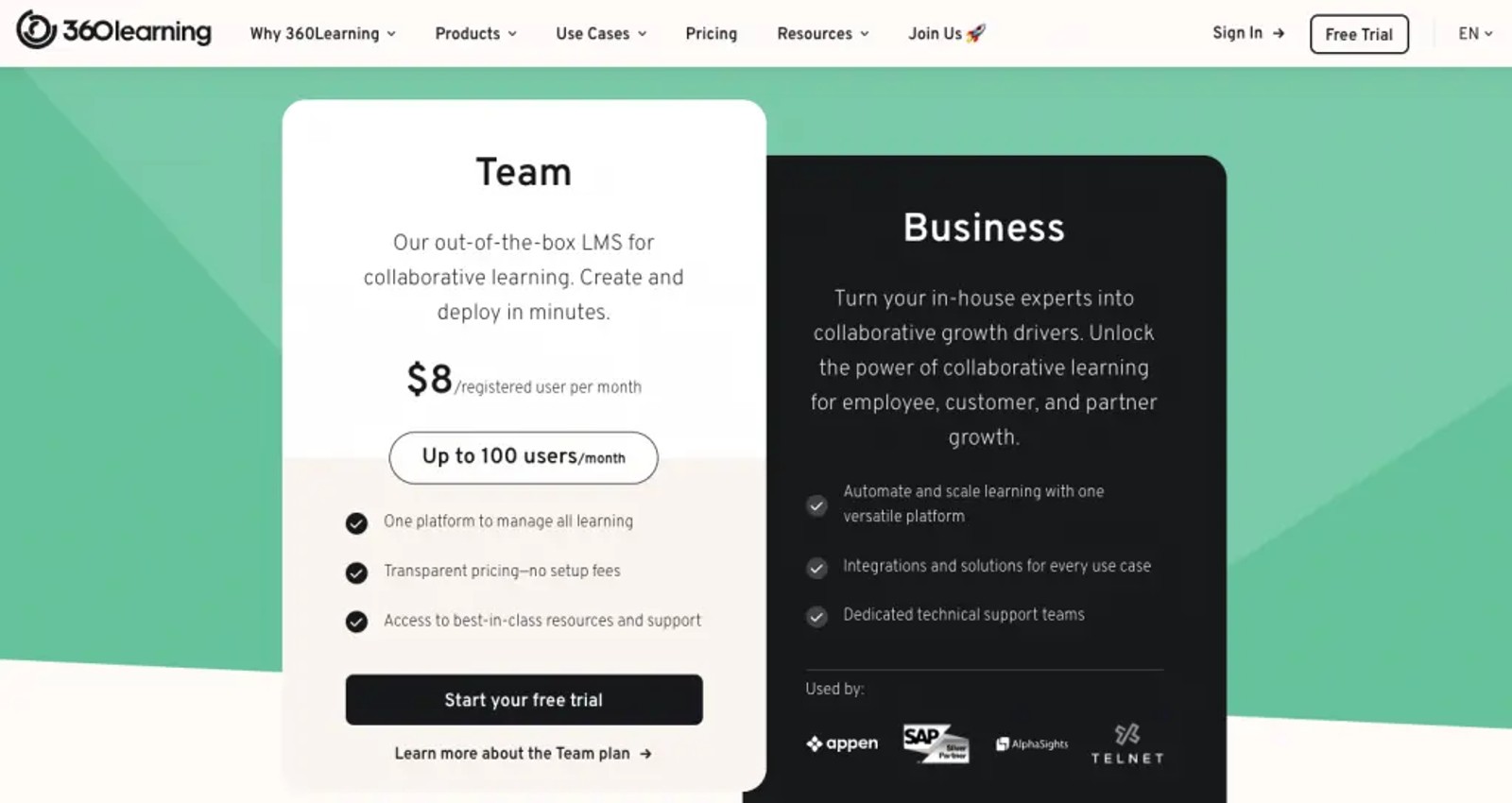 360Learning per-user pricing breakdown by organization size