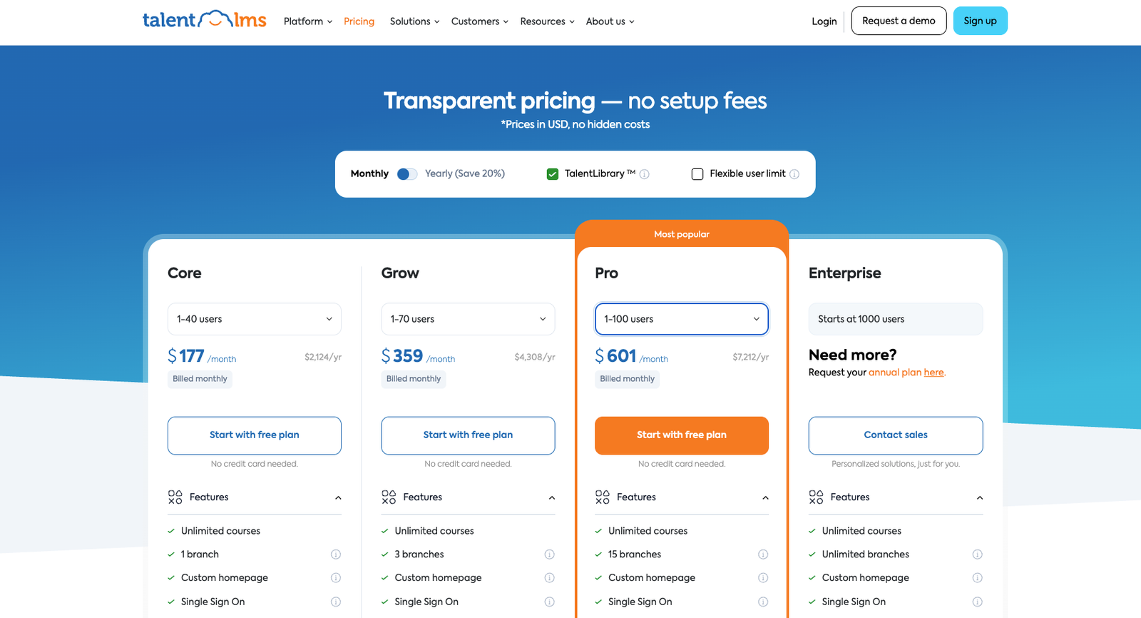 TalentLMS Pricing