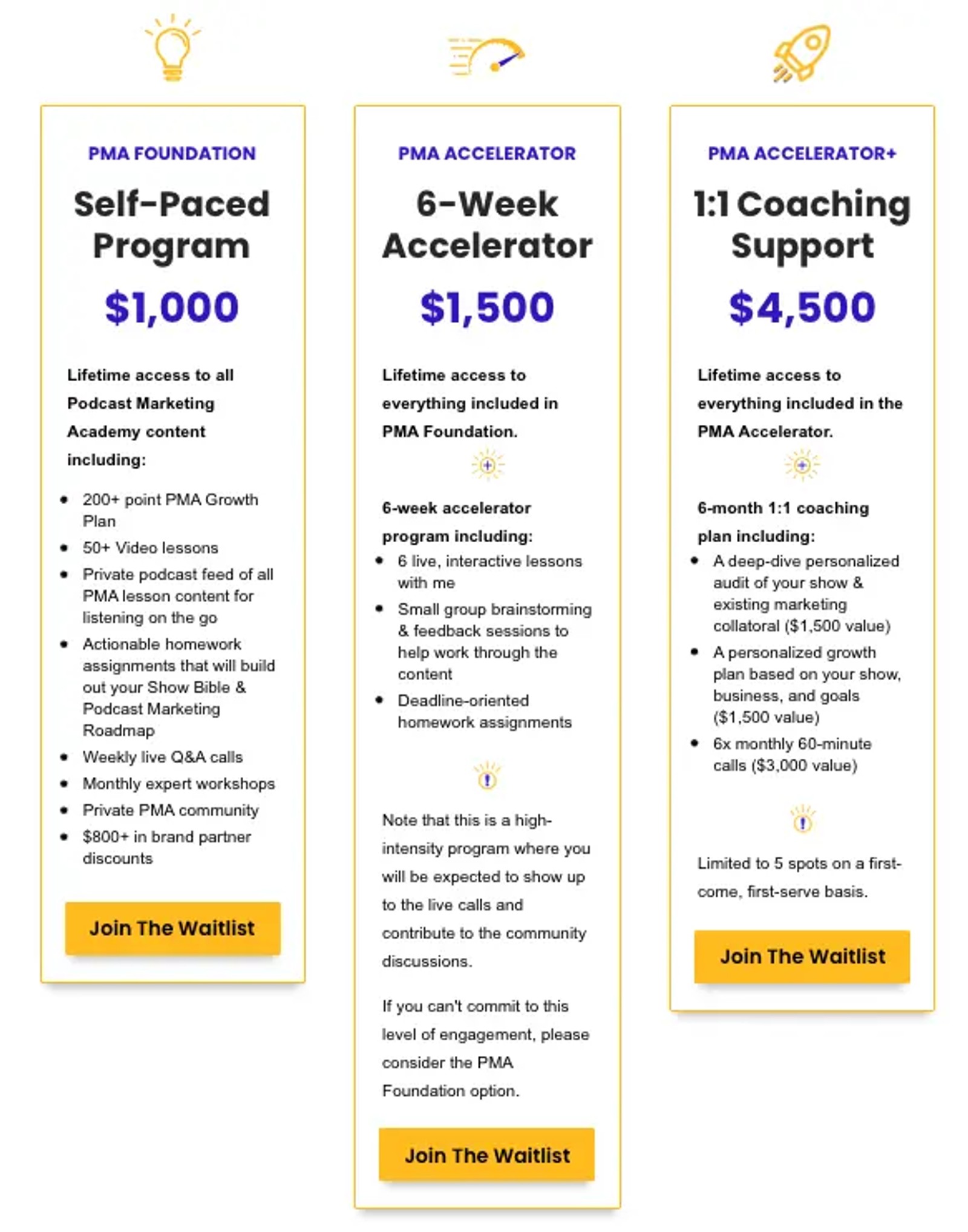 Podcast Marketing Academy by Jeremy Enns