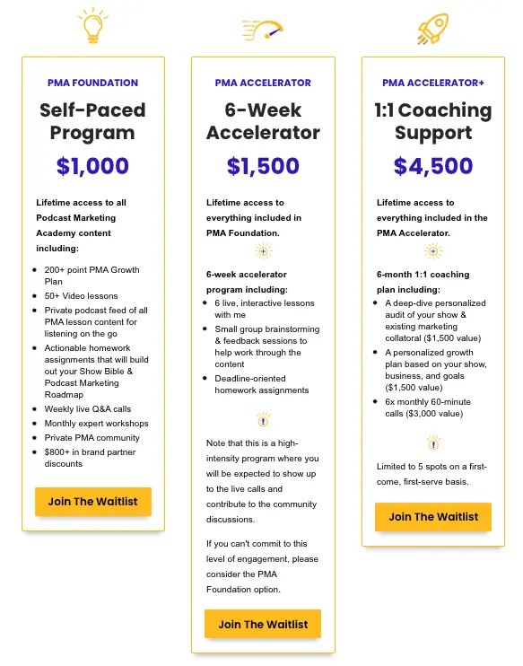 Podcast Marketing Academy by Jeremy Enns