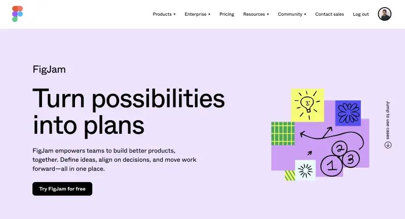figjam Collaborative Platform