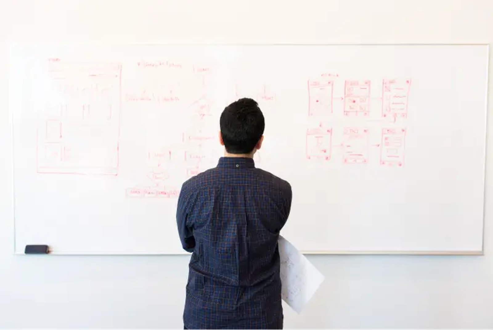 Learning Technologist