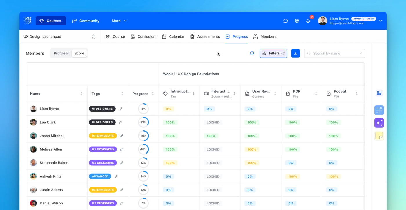 New Scores Overview: Track Student Performance