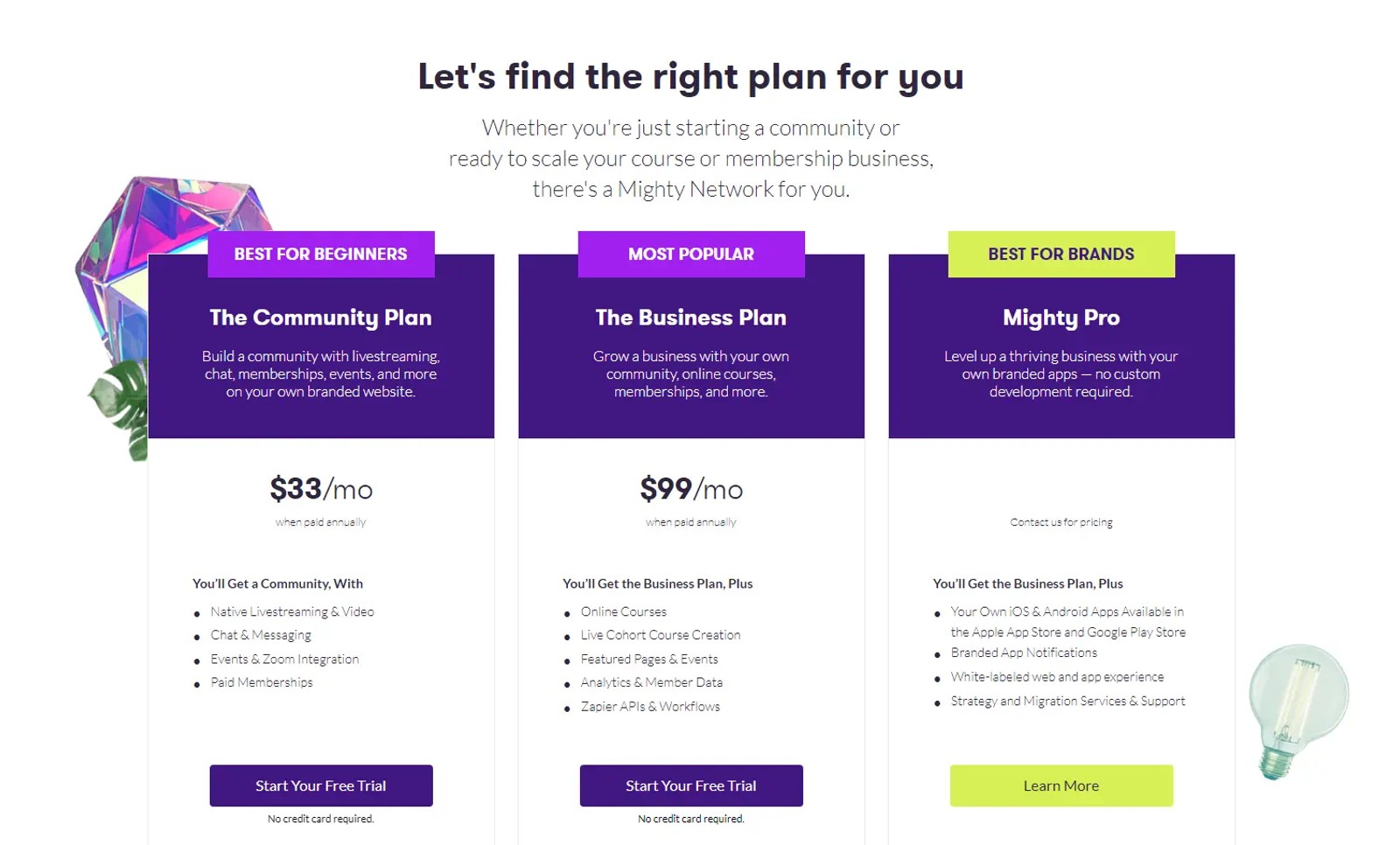 thinkific vs mighty networks