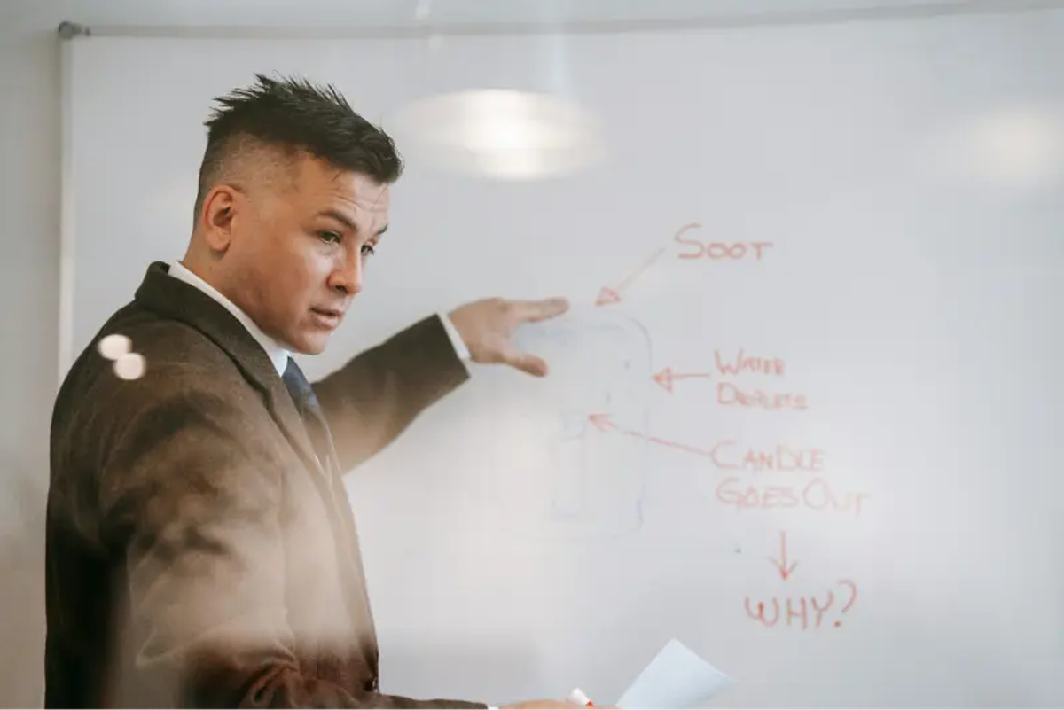 Contextual Learning