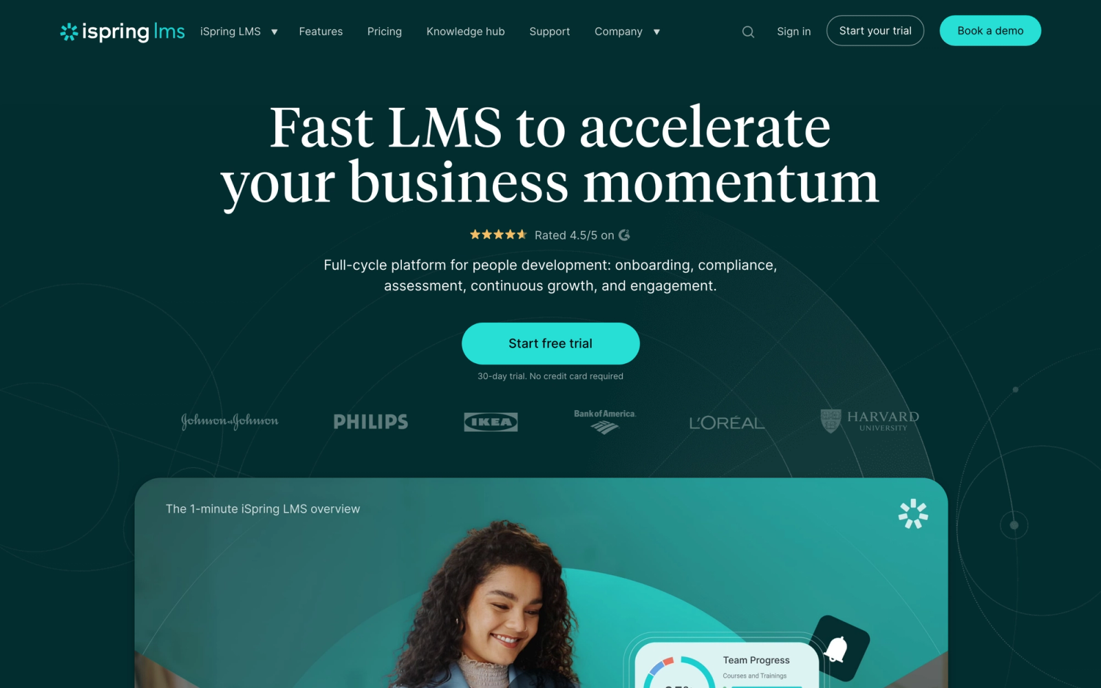 iSpring Learn homepage