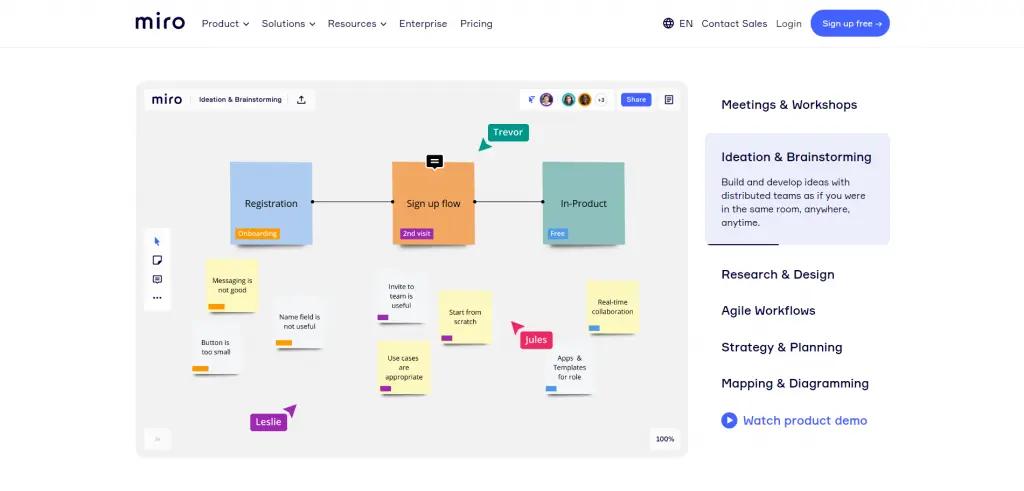 Miro Collaborative Learning Tools