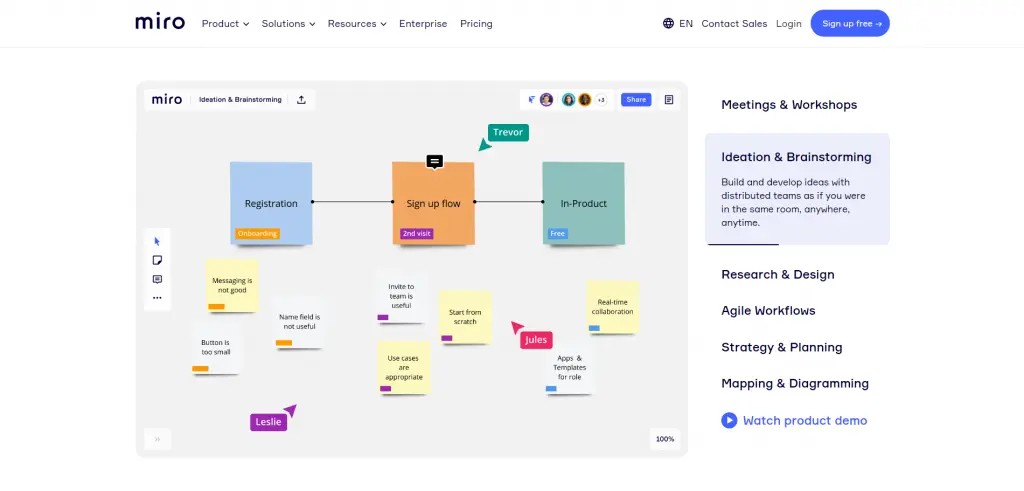 Miro Collaborative Learning Tools