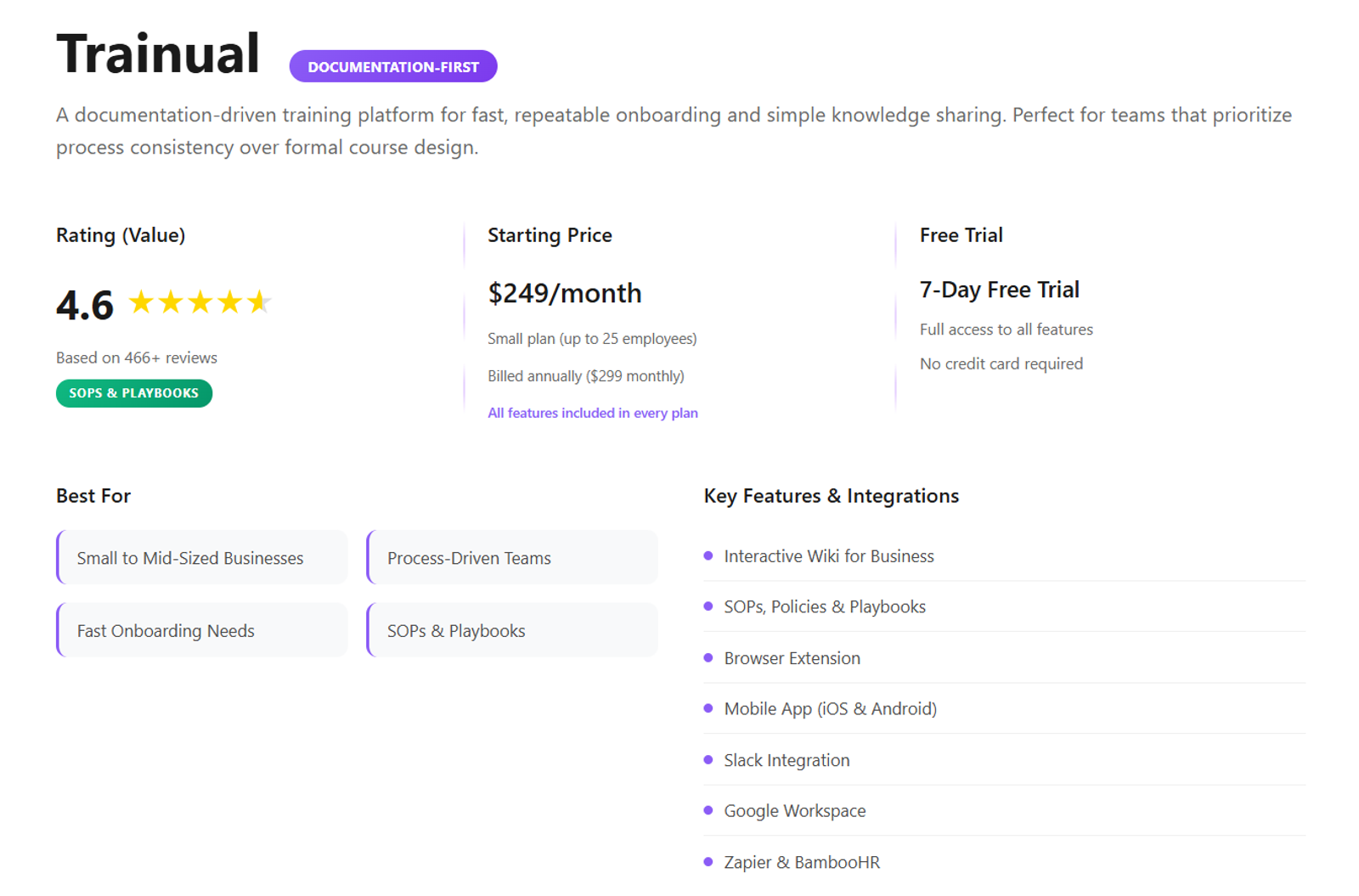 Trainual interface for organizing SOPs and team training
