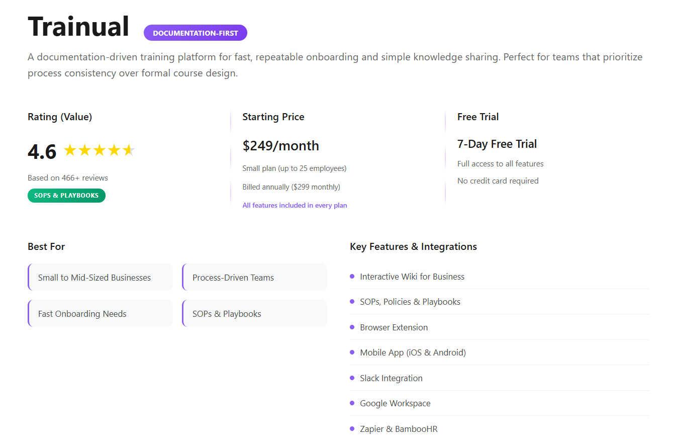 Trainual interface for organizing SOPs and team training