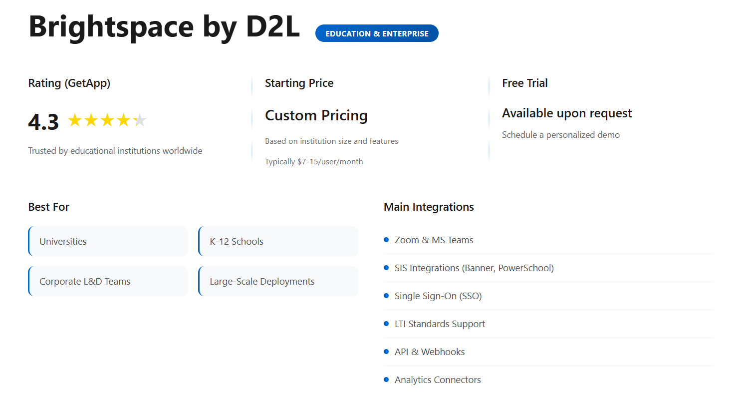 Inside the D2L Brightspace course dashboard