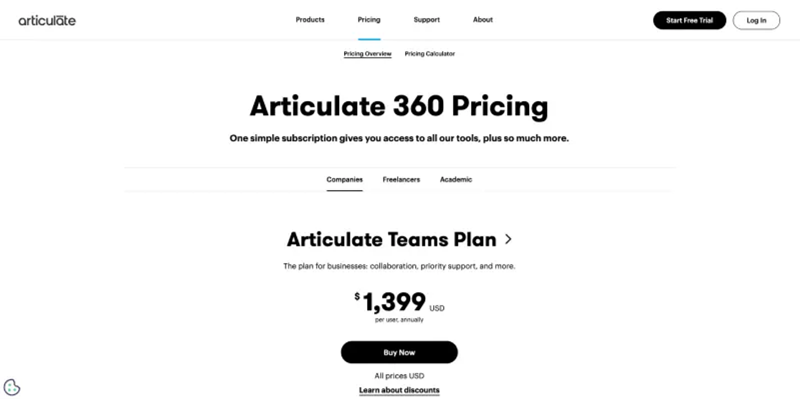 how much is articulate storyline 360