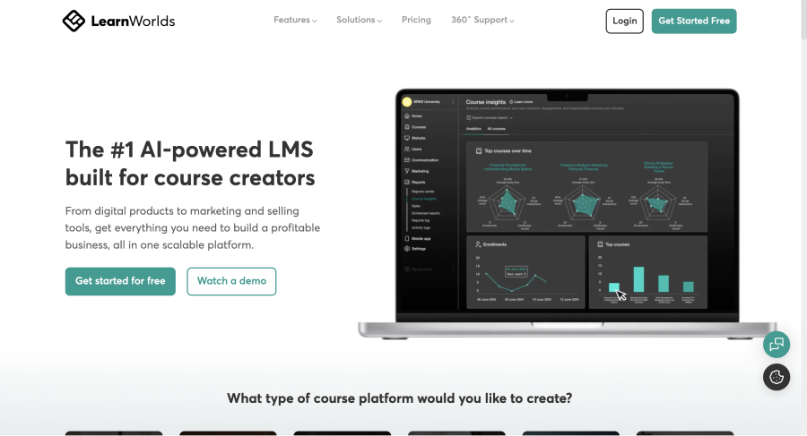 Best AI LMS