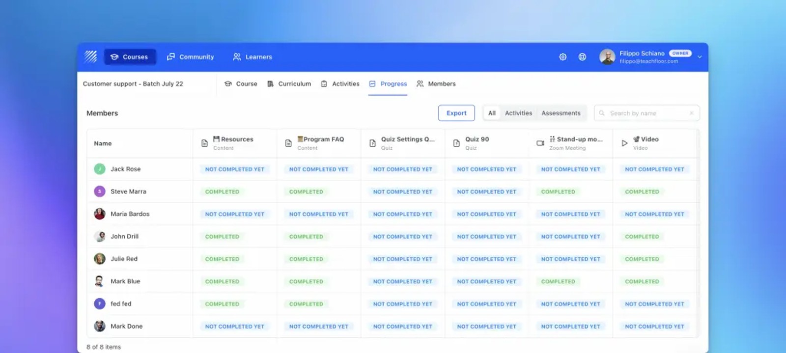 Teachfloor analytics dashboard tracking learner performance insights