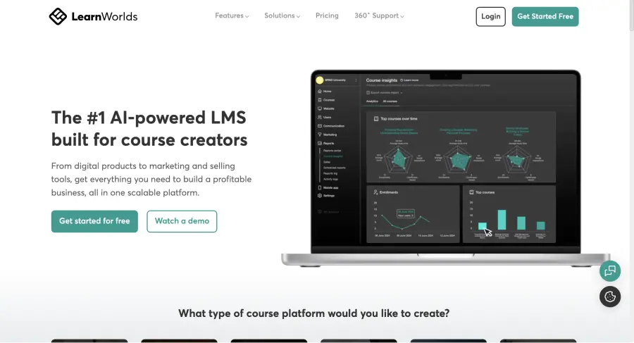 learnwords Affordable LMS